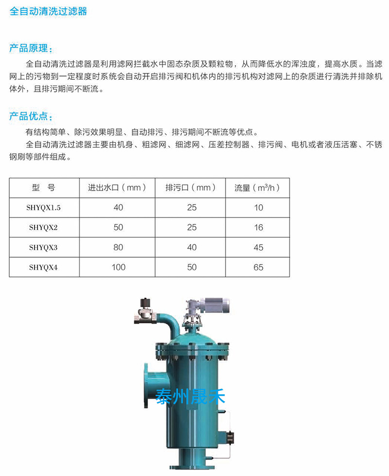 全自動(dòng)清洗過(guò)濾器.jpg